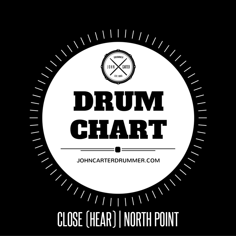 DRUM CHART - CLOSE (HEAR)